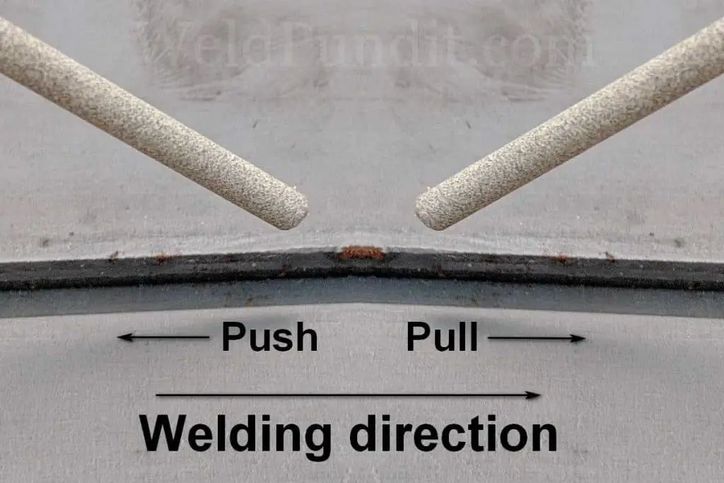 Do You Pull Or Push With A Stick Welder?