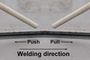 Do You Pull or Push With a Stick Welder? Beginner’s Guide