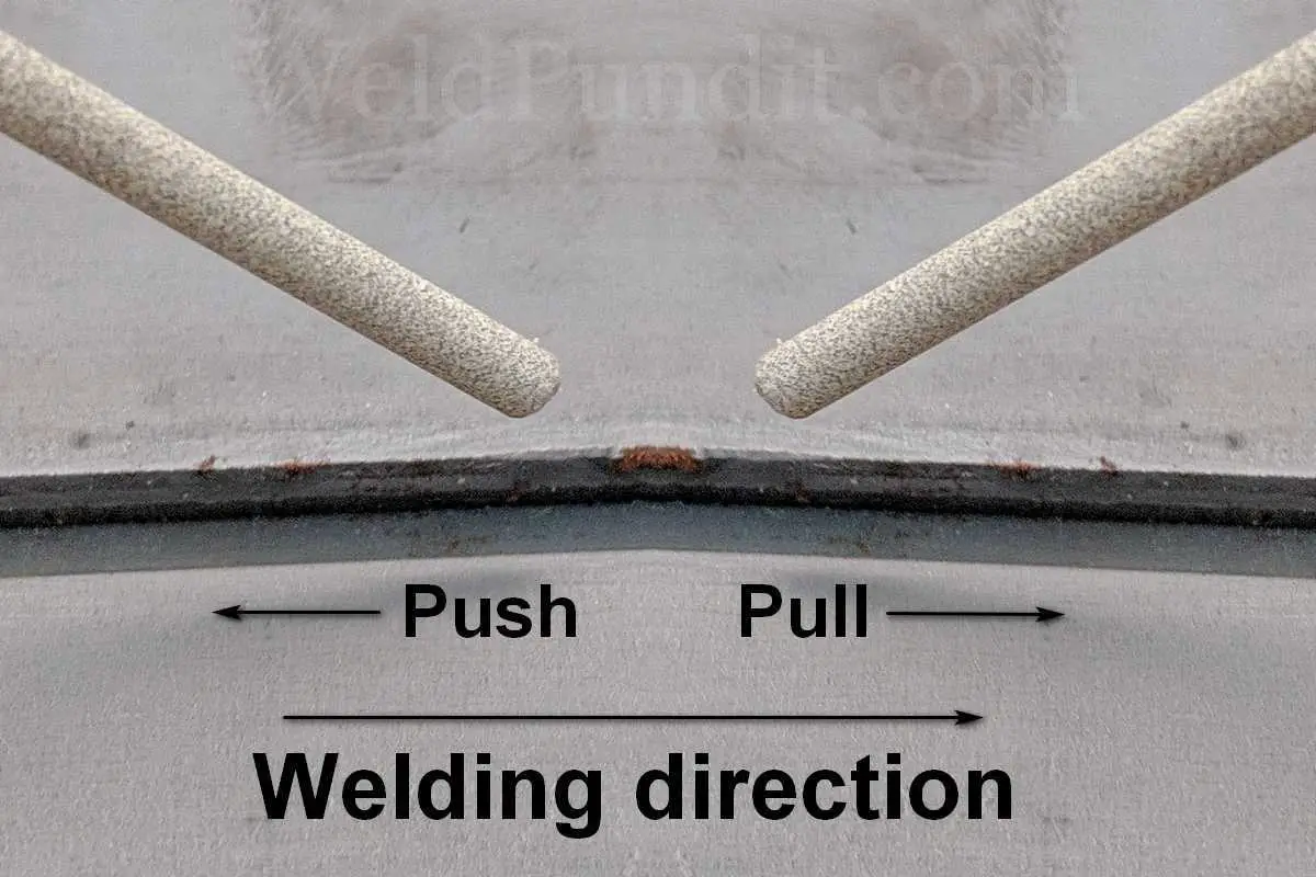 Do You Pull or Push With a Stick Welder? Beginner's Guide