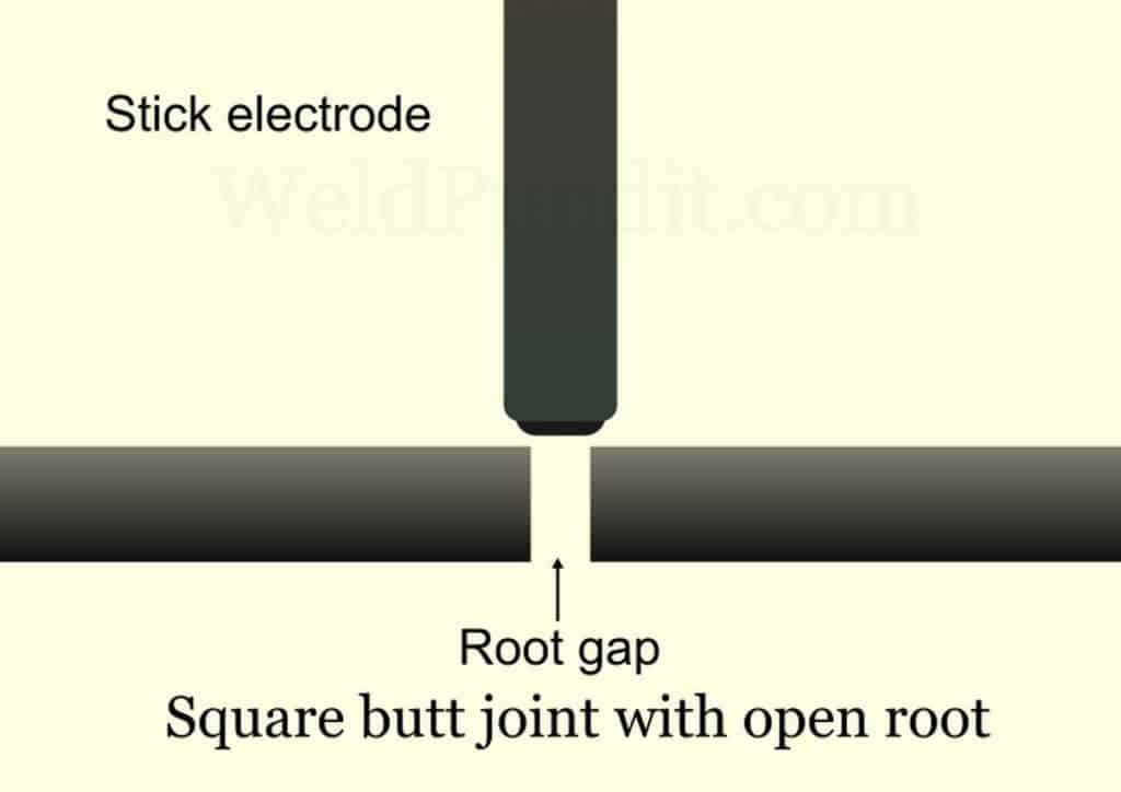 An image of a square butt joint with open root