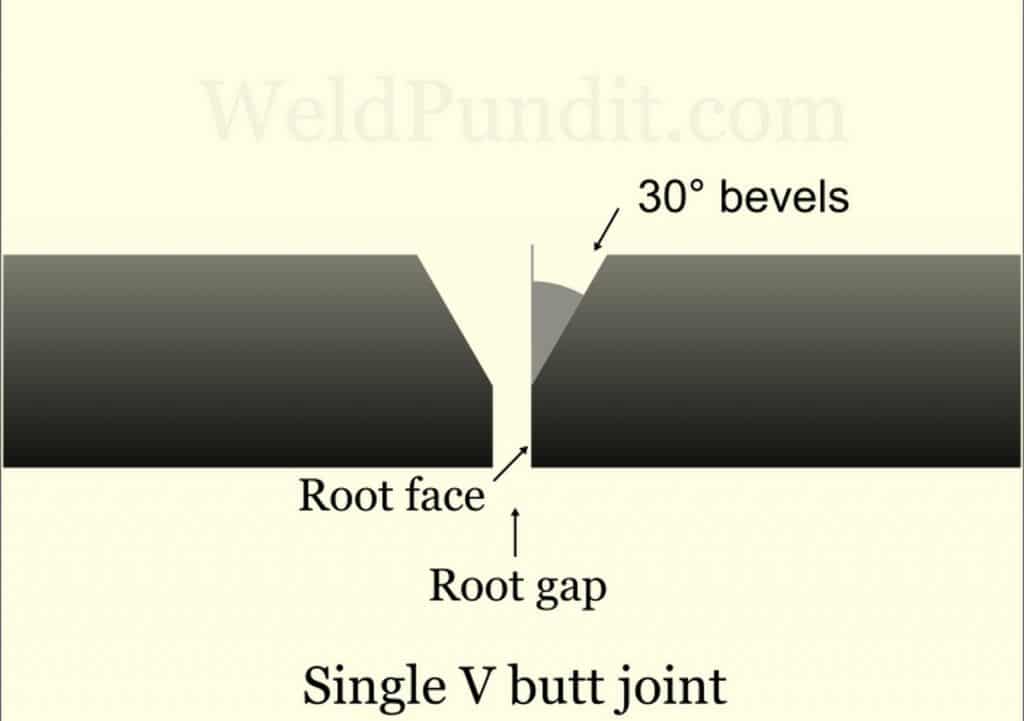 An image of a single V butt joint