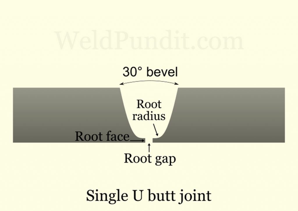 An image of a single-U butt joint for cast iron