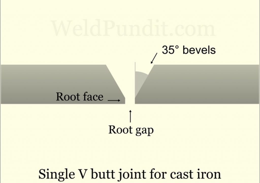 An image of a single-V butt joint for cast iron