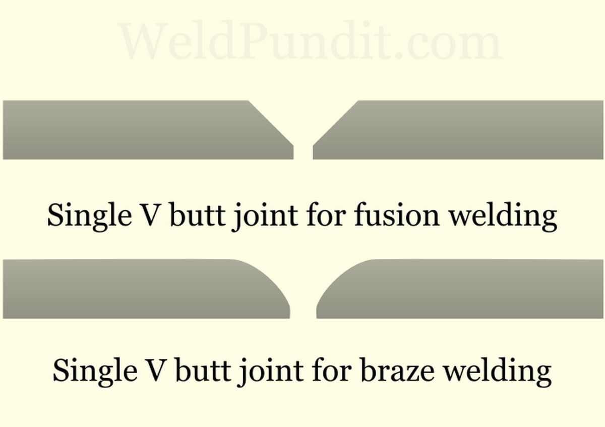 Is It Better to Braze or Weld Cast Iron? Pros and Cons